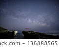 The Milky Way rising over the torii gate <Shirahama Shrine> 136888565