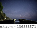 The Milky Way rising over the torii gate <Shirahama Shrine> 136888571