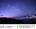 The Milky Way rising over the torii gate <Shirahama Shrine> 136888577