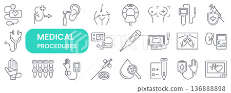 Medical Procedures line icon set. Mammography, urology, ear examination, tonometer, kidney transplant, MRI scanner,laparoscopy vector illustration. Outline signs for clinic. Editable Stroke. 136888898
