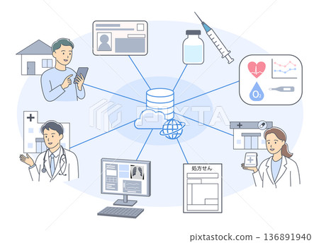 Illustration showing the sharing, collaboration, and utilization of medical data in medical digital transformation 136891940