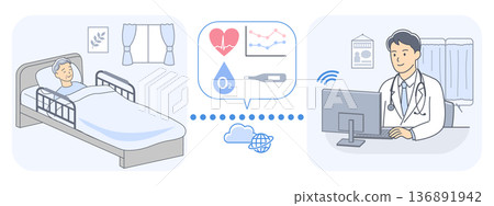 A male doctor remotely checks the vital signs of a patient at home A male doctor remotely checks the vital signs of a patient at home 136891942