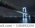 彩虹橋夜景 136893200