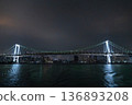 點燃的彩虹橋 136893208
