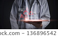 Doctor holds tablet AI assistant chatbot showing error. Medical technology displays virtual error warnings, critical alerts. Healthcare system failure, data risk, and AI diagnosis problem concept. 136896542
