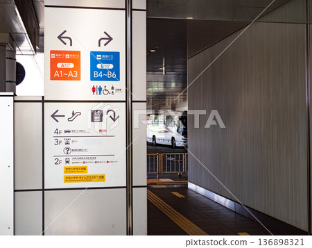 Hierarchical structure display of large bus terminal Hierarchical structure display of large bus terminal 136898321