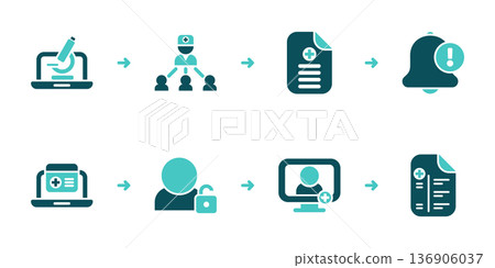 Lab Test Order Results Upload Review Workflow Lab Test Order Results Upload Review Workflow 136906037