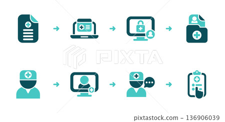 Medical Report Upload Review and Followup Plan 136906039