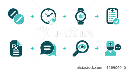Medication Adherence Reminders Tracking and Advice Workflow 136906040