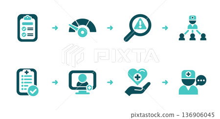 Mental Health Screening Risk and Referral Workflow 136906045