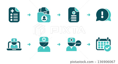 Remote Second Opinion Review and Followup Workflow 136906067