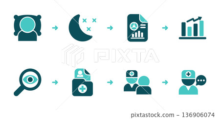 Sleep Tracking Analytics Review and Consultation Workflow 136906074