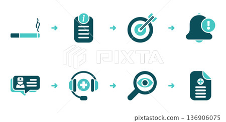 Smoking Cessation Program Reminders and Support Workflow Smoking Cessation Program Reminders and Support Workflow 136906075