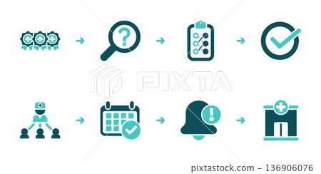 Specialist Matching Referral Approval and Booking Workflow Specialist Matching Referral Approval and Booking Workflow 136906076