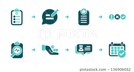 Treatment Authorization Request Approval and Patient Followup 136906082