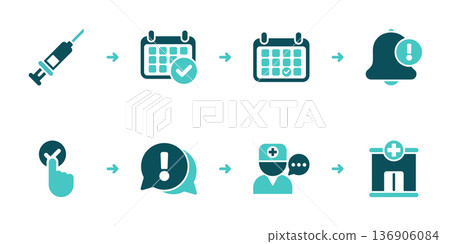 Vaccination Booking Reminder Confirmation and Preparation Advice 136906084