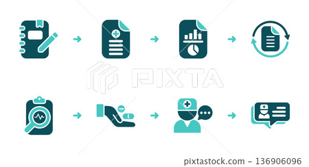 Care Plan Review Update and Patient Messaging Care Plan Review Update and Patient Messaging 136906096