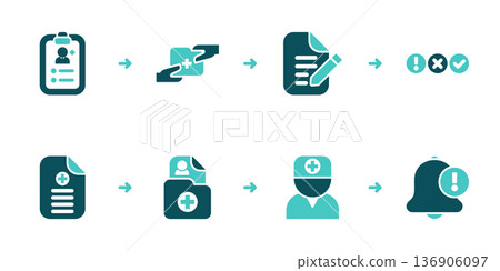 Care Team Handoff Case Notes and Status Workflow 136906097