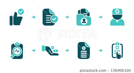 Consent Form Signing Before Treatment Plan Workflow Consent Form Signing Before Treatment Plan Workflow 136906100