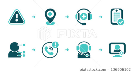 Crisis Alert Hotline Support and Consultation Workflow 136906102