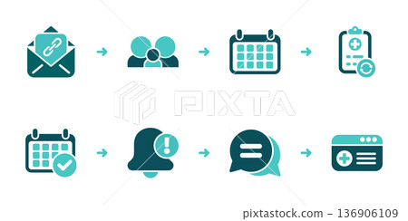 Family Invitation Shared Calendar and Appointment Workflow 136906109