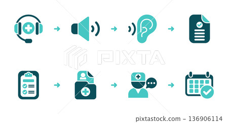 Hearing Test Results Audio Guidance and Booking Flow 136906114