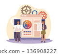 Website development. User interface, customizing workspace for yourself, business analytics creative teamwork, ui project planning and process management cartoon isolated vector concept 136908227