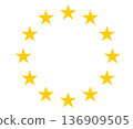 Circle of gold stars in EU European Union flag. 136909505