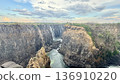 A panoramic view of Victoria Falls on the Zambian side seen from the Zimbabwean side. Background material for sightseeing trips on a sunny day. 136910220