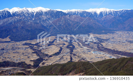 從金波賀塔山頂峰俯瞰的壯麗景色 從金波賀塔山頂峰俯瞰的壯麗景色 136910435