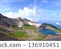 Summer mountain scenery of Mount Norikura with its crater lake and volcanic topography (Gifu Prefecture, Northern Alps) 136910451