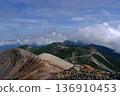 Climbers walking along the ridge of Mount Norikura and the mountain range (Gifu Prefecture, Northern Alps, summer) 136910453