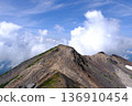 The ridgeline and volcanic topography of Mount Norikura floating in a sea of clouds (Gifu Prefecture, Northern Alps, summer) 136910454