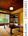Former Kinoshita Residence Shoin 136911601