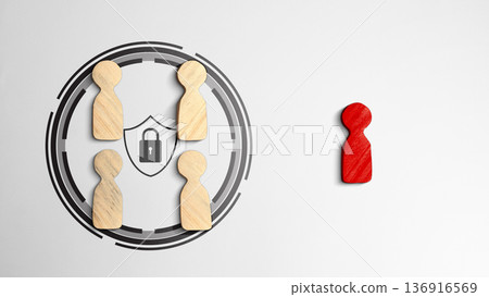 Four wooden figures are secured inside a graphic circle with a padlock and shield icon, while a single red figure is isolated outside, representing security measures against unauthorized access 136916569