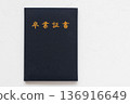 Graduation certificate 136916649