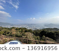 The view from Mikanyama Observatory 136916956