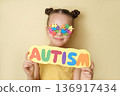 Child with Autism lettering against puzzle symbol background. Clinical context of autism spectrum disorder, neurodevelopmental condition, behavioral evaluation, sensory processing differences 136917434