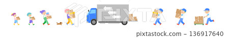 Footer of a moving scene Footer of a moving scene 136917640