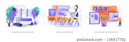 AgriTech Automation Performance abstract concept vector illustrations. AgriTech Automation Performance abstract concept vector illustrations. 136917782