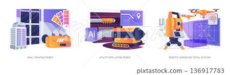 Robots for Precision Construction Tasks abstract concept vector illustrations. 136917783