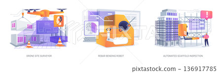 Robotics in Construction Planning and Safety abstract concept vector illustrations. Robotics in Construction Planning and Safety abstract concept vector illustrations. 136917785