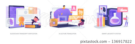 AI and Blockchain in Smart Education abstract concept vector illustrations. 136917822
