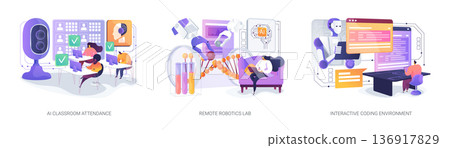 AI Tools in Modern Education abstract concept vector illustrations. AI Tools in Modern Education abstract concept vector illustrations. 136917829