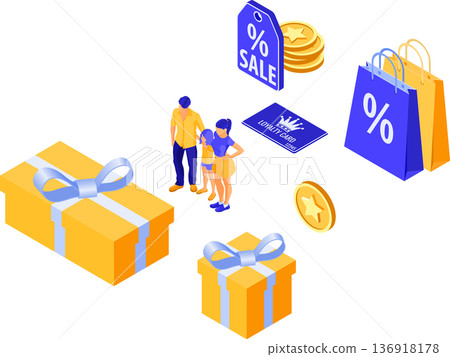 Customer Loyalty Programs Banner 136918178