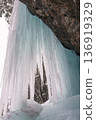 Ice explosion at Iori Falls in Oku-Nikko 136919329