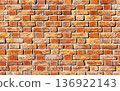 Other bricks in the wall 136922143