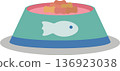 Flat style illustration of a food bowl suitable for cats and dogs. PNG 136923038