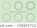 Hand drawn botanical frames set. Hand drawn botanical frames set. 136925712