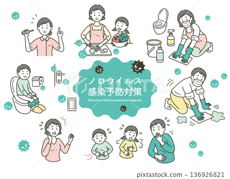 Norovirus infection prevention measures illustration set Norovirus infection prevention measures illustration set 136926821